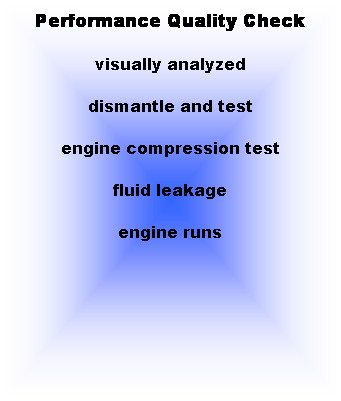 Text Box: Performance Quality Check
visually analyzed
dismantle and test
engine compression test
fluid leakage
engine runs
 
 
 
 
 
 
 
 
 
 
