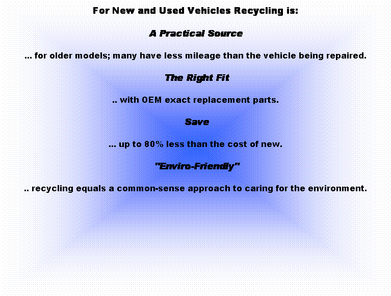 Text Box: For New and Used Vehicles Recycling is:
A Practical Source
... for older models; many have less mileage than the vehicle being repaired.
 The Right Fit
.. with OEM exact replacement parts.
 Save
... up to 80% less than the cost of new.
 "Enviro-Friendly"
.. recycling equals a common-sense approach to caring for the environment. 
 
 
 
 
 
 
 
 
